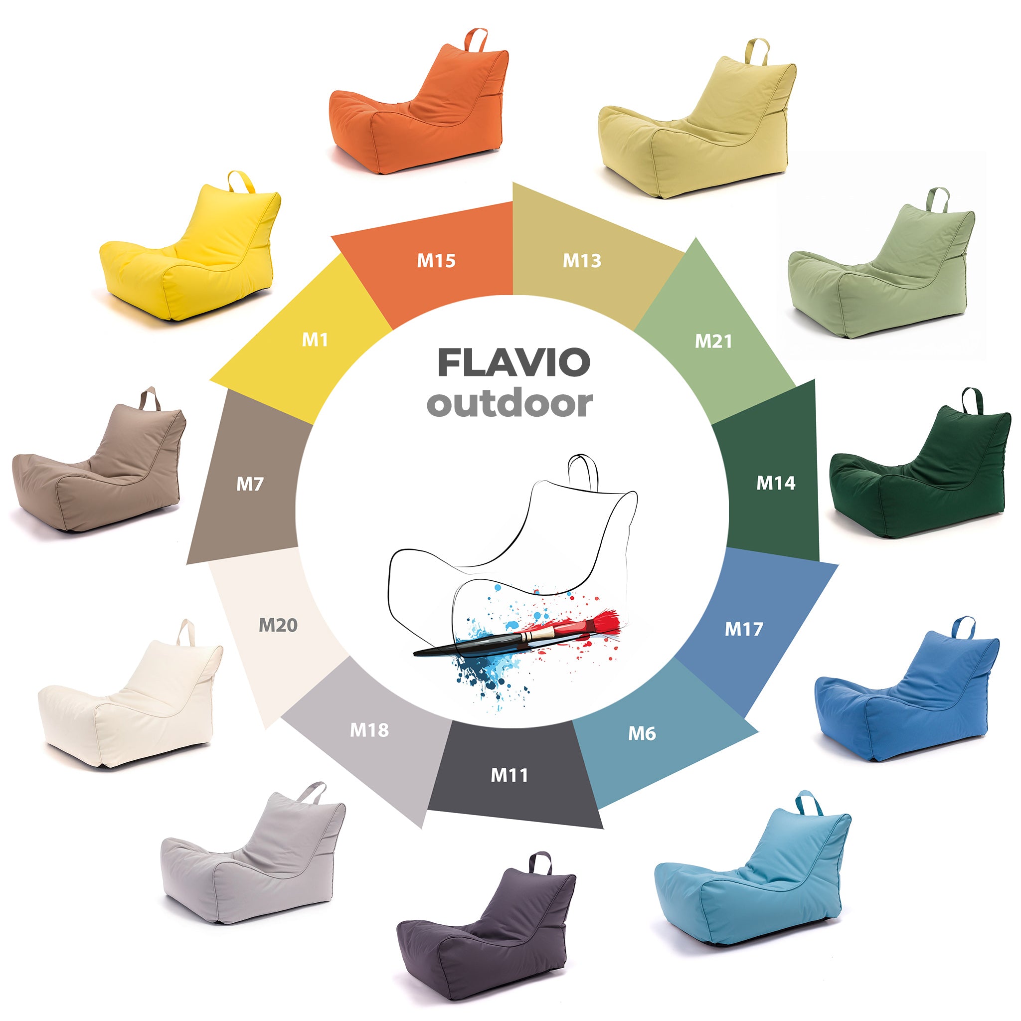 Poltrona Flavio Outdoor in Tessuto Waterproof