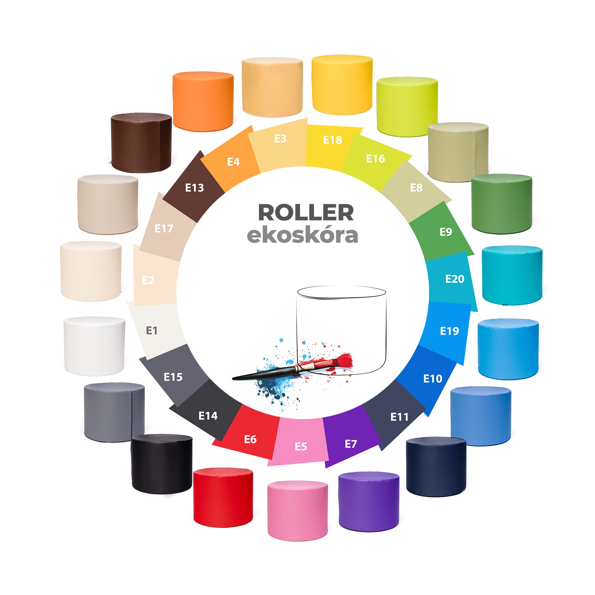 Pouf Poggiapiedi Sgabello Cilindro in Ecopelle 40x50