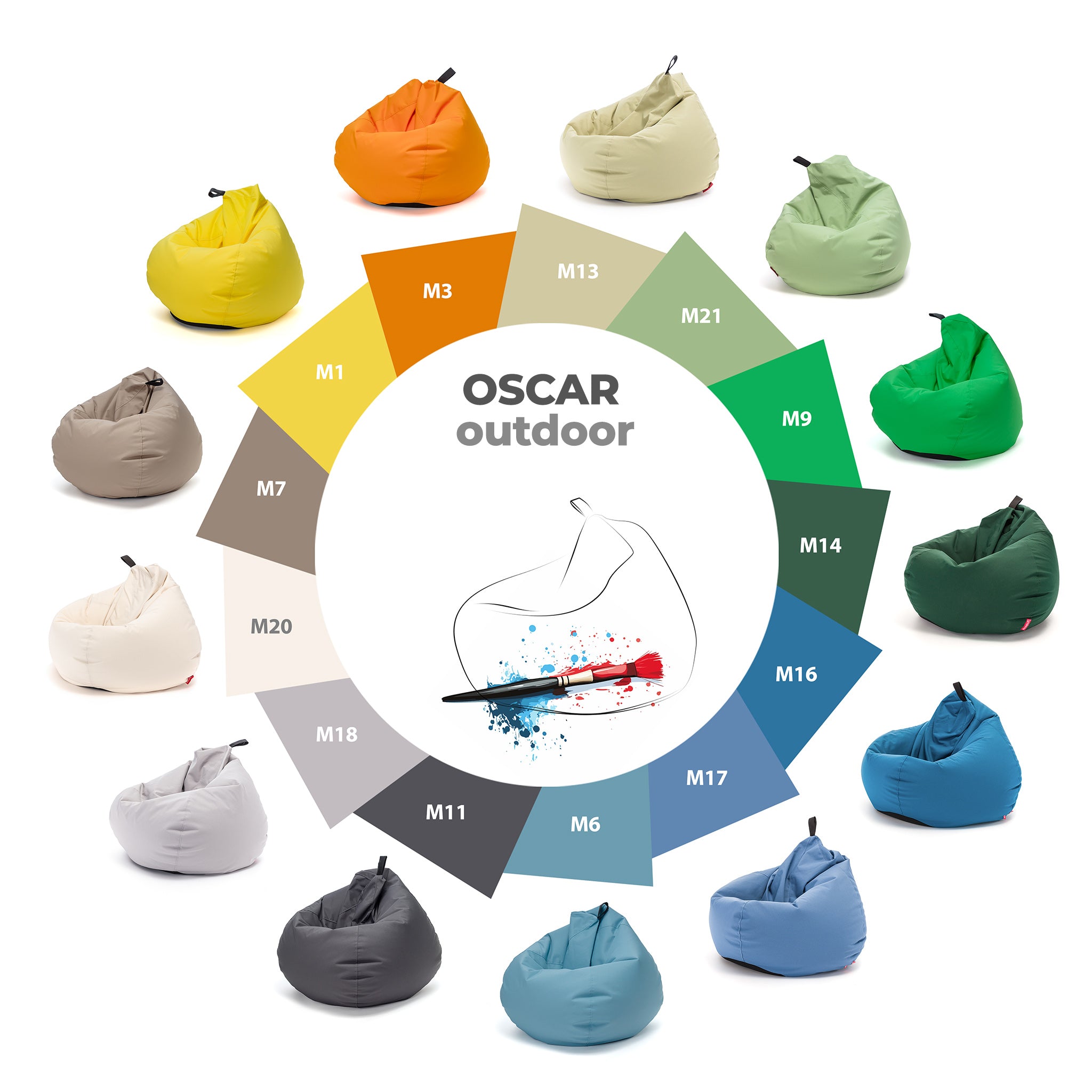 Pouf Oscar Outdoor in Tessuto Waterproof