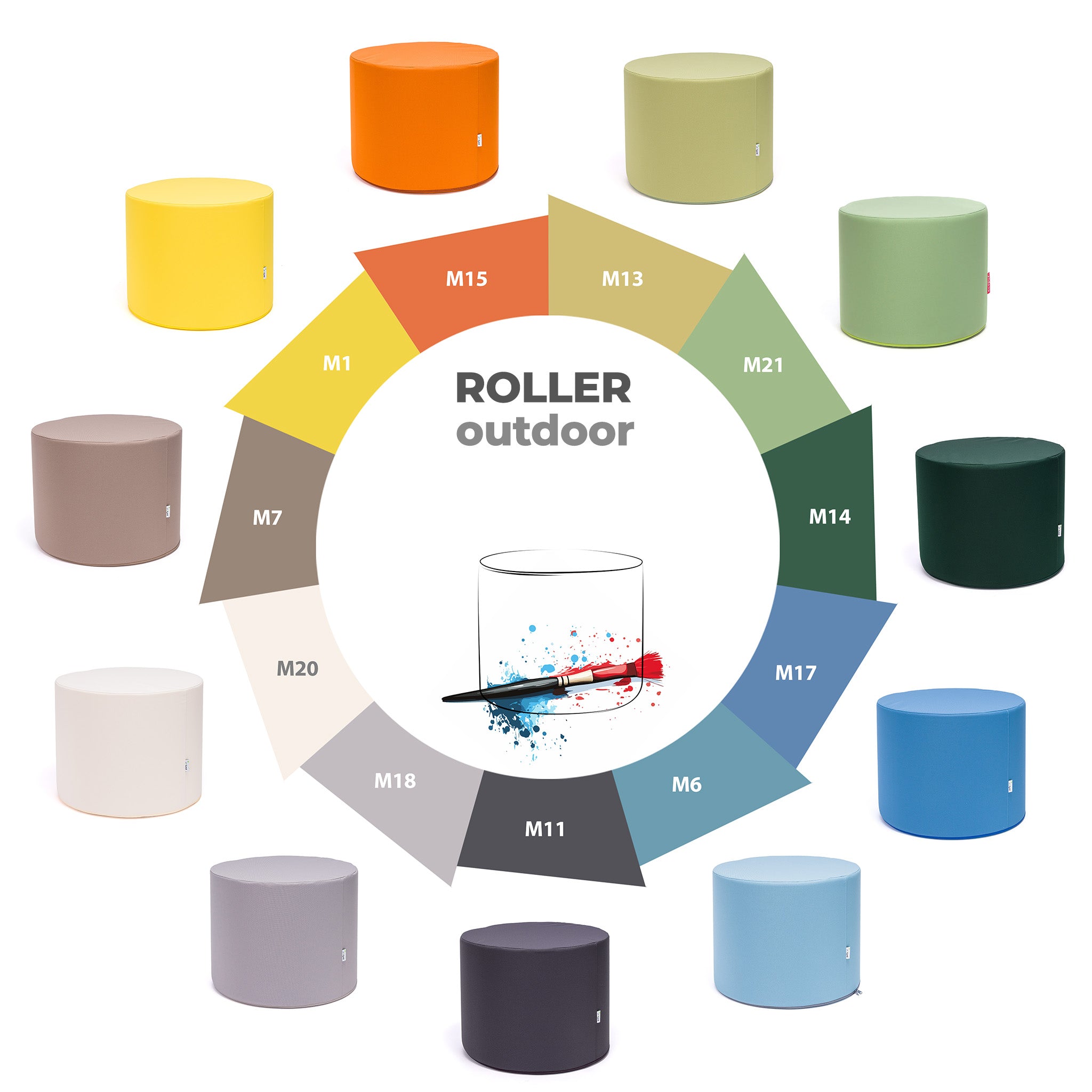 Poggiapiedi Roller Outdoor in Tessuto Waterproof